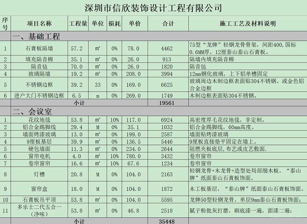 辦公室裝修預(yù)算報(bào)價(jià)單